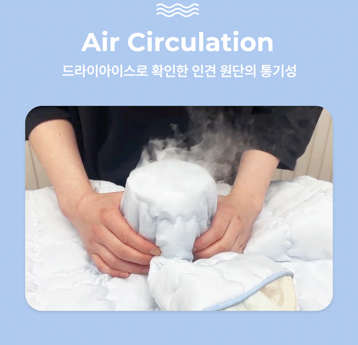Fruits Cooling Mat